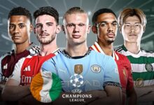Top 10 des Meilleurs Joueurs de la Ligue des Champions de l’UEFA 2025 25 meilleurs joueurs de la ligue des champions
