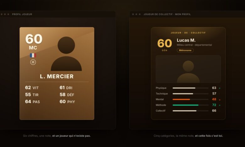 Comment savoir si tu progresses vraiment à FIFA après 10 ans de jeu ? 1 progresses vraiment à FIFA après 10 ans de jeu